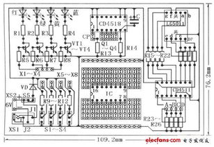 数字集成电路实验板的制作与应用指南