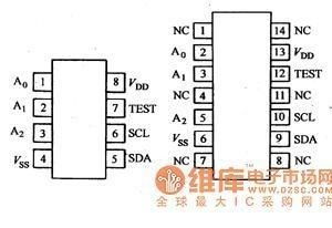 常用数字集成电路集锦与解析