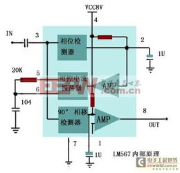 通用音调译码器集成电路LM567的原理及应用